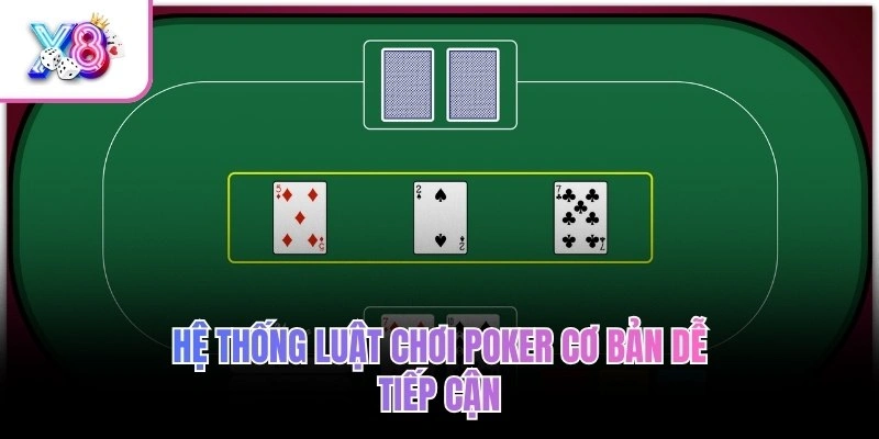 Hệ thống luật chơi Poker cơ bản dễ tiếp cận